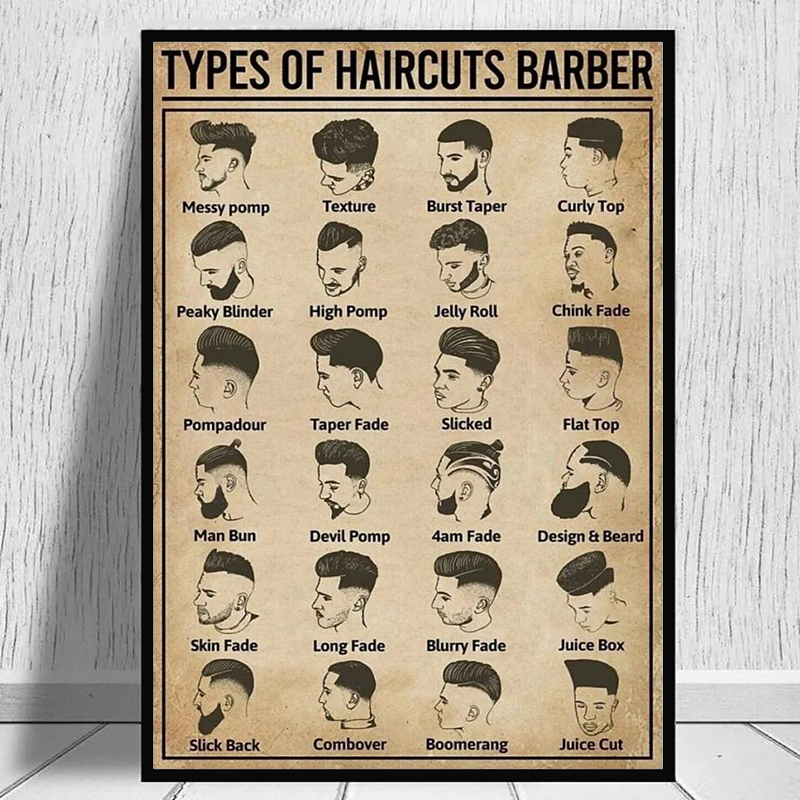 Home Barber - โปสเตอร์รูปทรงผมย้อนยุคสำหรับร้านตัดผม ภาพพิมพ์บนผ้าใบ ศิลปะติดผนังสไตล์วินเทจ สำหรับตกแต่งร้านตัดผม บ้าน หรือเป็นของขวัญ