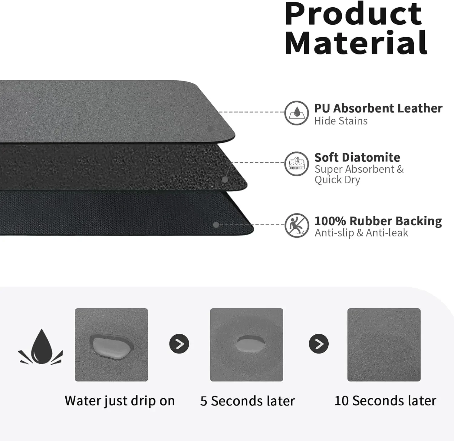 อุปกรณ์ครัว แผ่นรองซับน้ำสำหรั - Bar Mat Rubber บทวิจารณ์และราคา