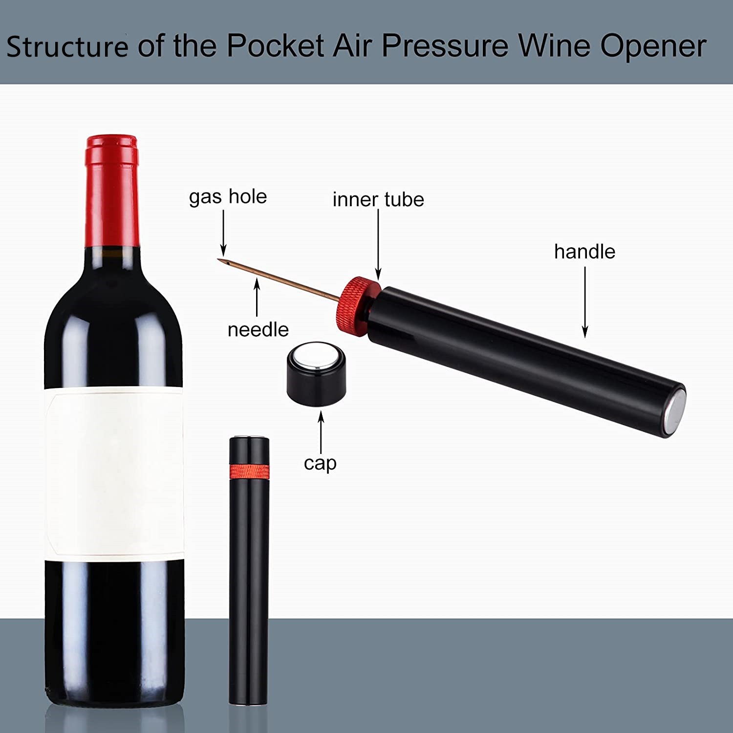 ที่เปิดขวดไวน์แบบพกพา,Air ปั๊ม - Wine Preservation Pump บทวิจารณ์และราคา