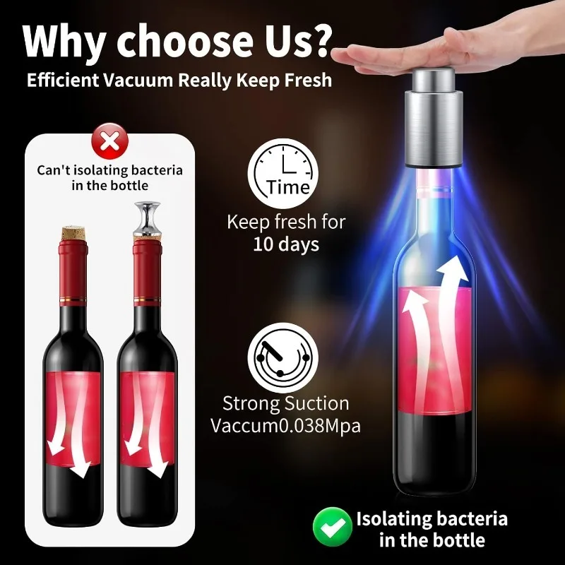 จุกปิดขวดไวน์ จุกปิดขวดไวน์แบบ - Wine Preservation Pump บทวิจารณ์และราคา